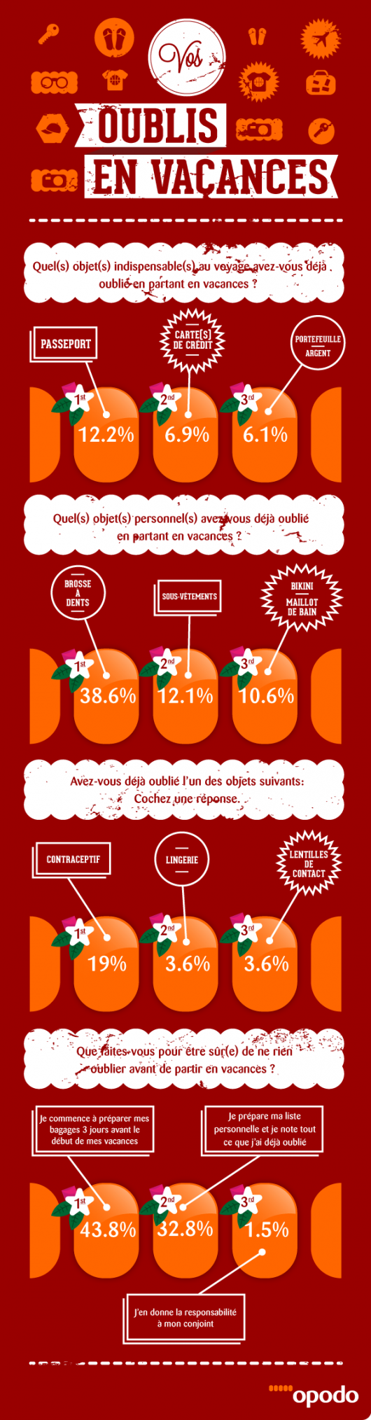 dont_forget_your_fr_2_-8d4e4