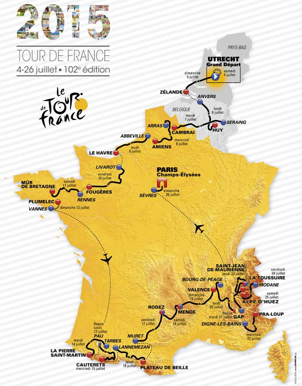 tour de france